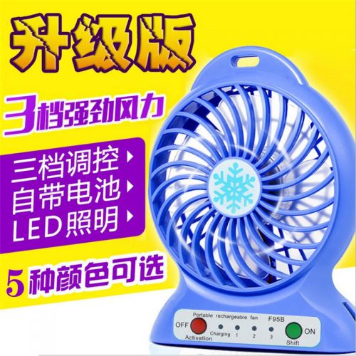 Ventilateur USB - Ref 400272