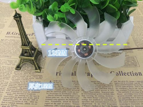 Ventilateur USB - Ref 400290