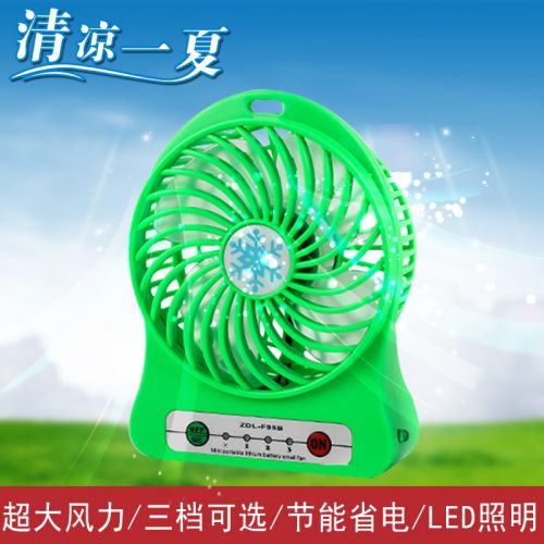 Ventilateur USB - Ref 401034