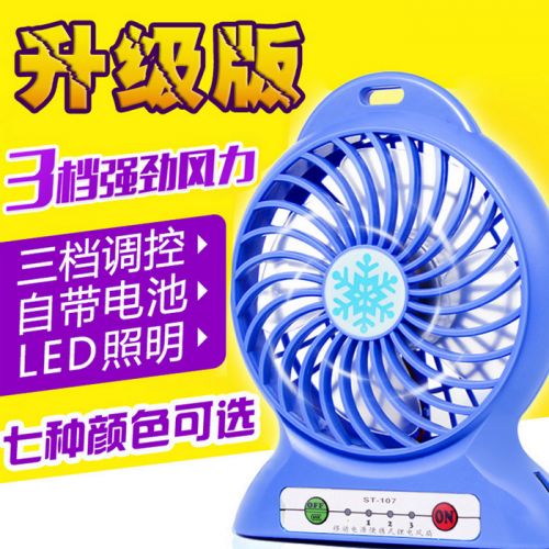 Ventilateur USB - Ref 402030
