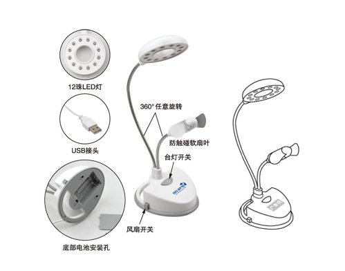 Ventilateur USB - Ref 402132