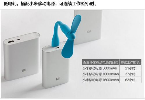 Ventilateur USB - Ref 402611