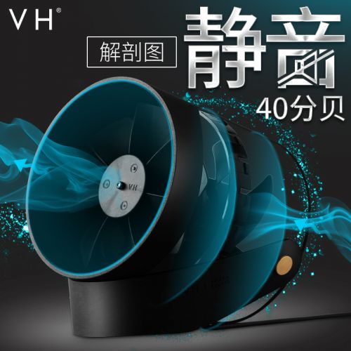 Ventilateur USB - Ref 406234