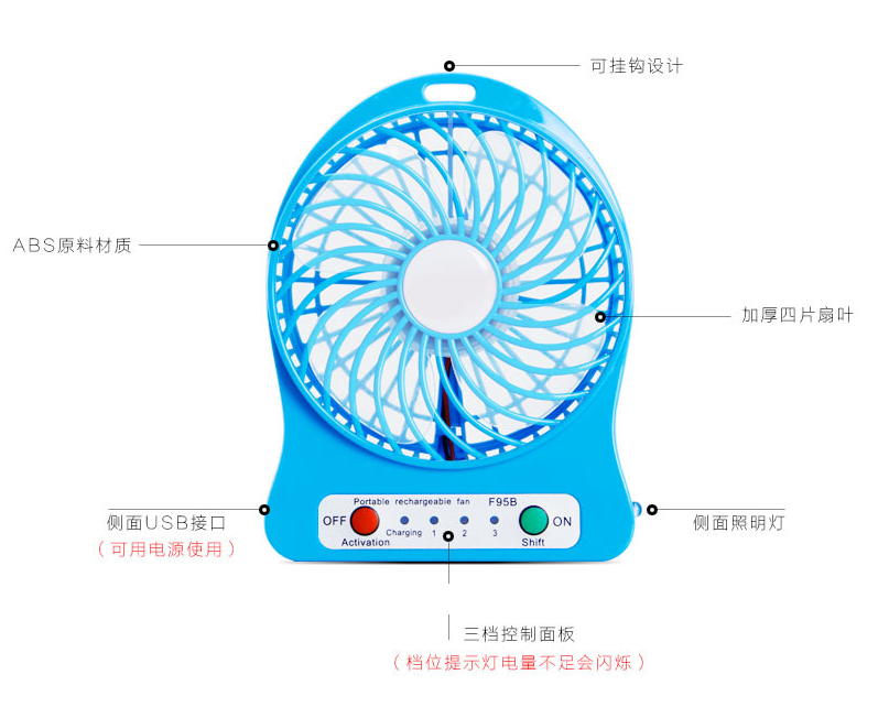 Ventilateur USB - Ref 406922