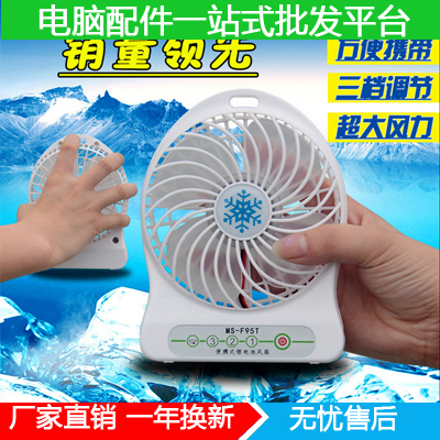 Ventilateur USB - Ref 407764