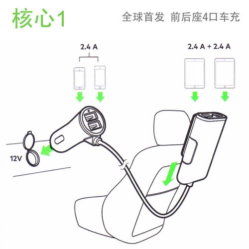 chargeur - Ref 1292336