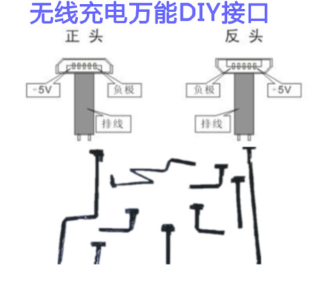chargeur - Ref 1293652