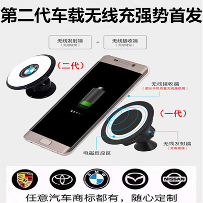 chargeur 1A, 1A - Ref 1297681